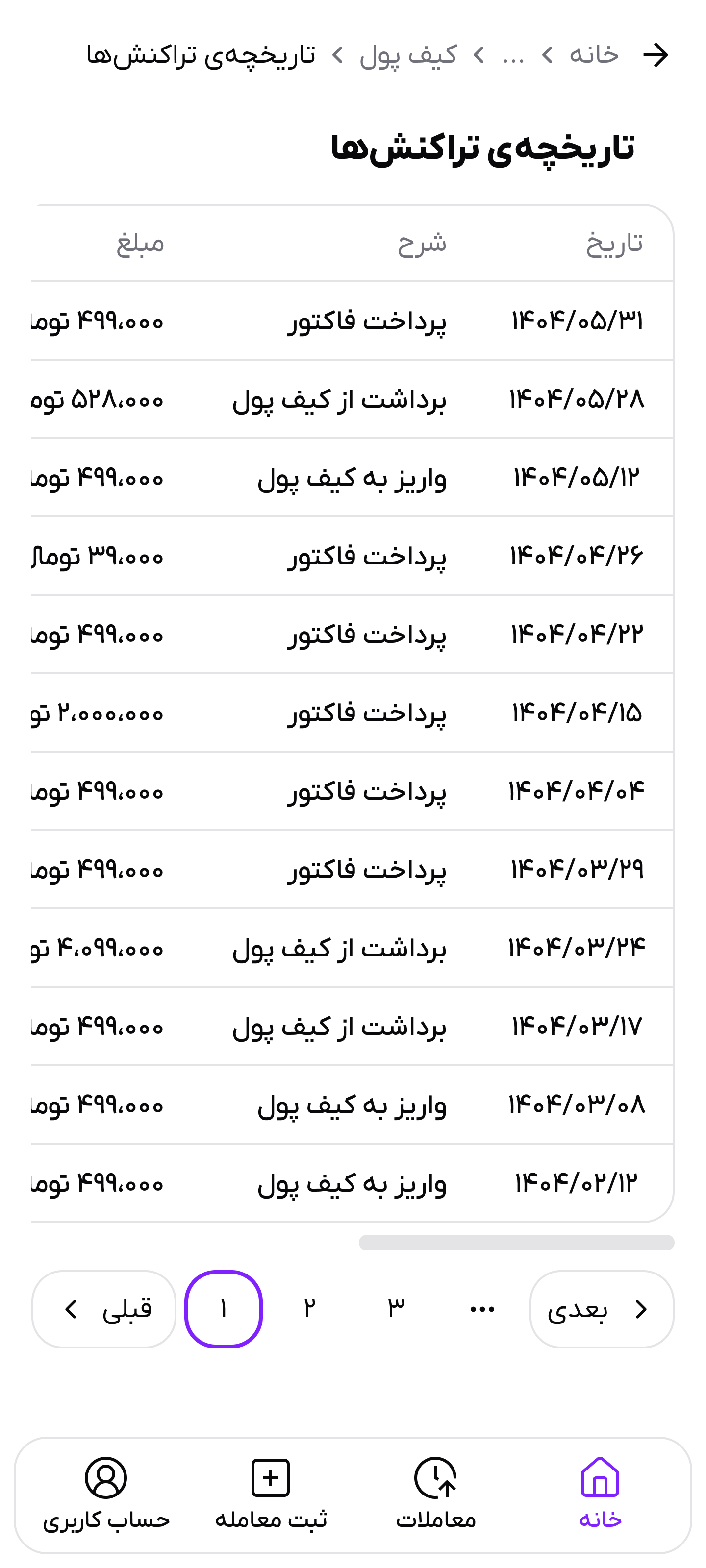 تصویر کیف پول